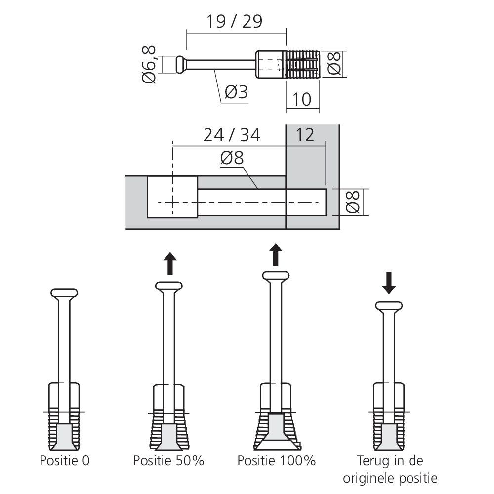Tourillon à expansion MINI15