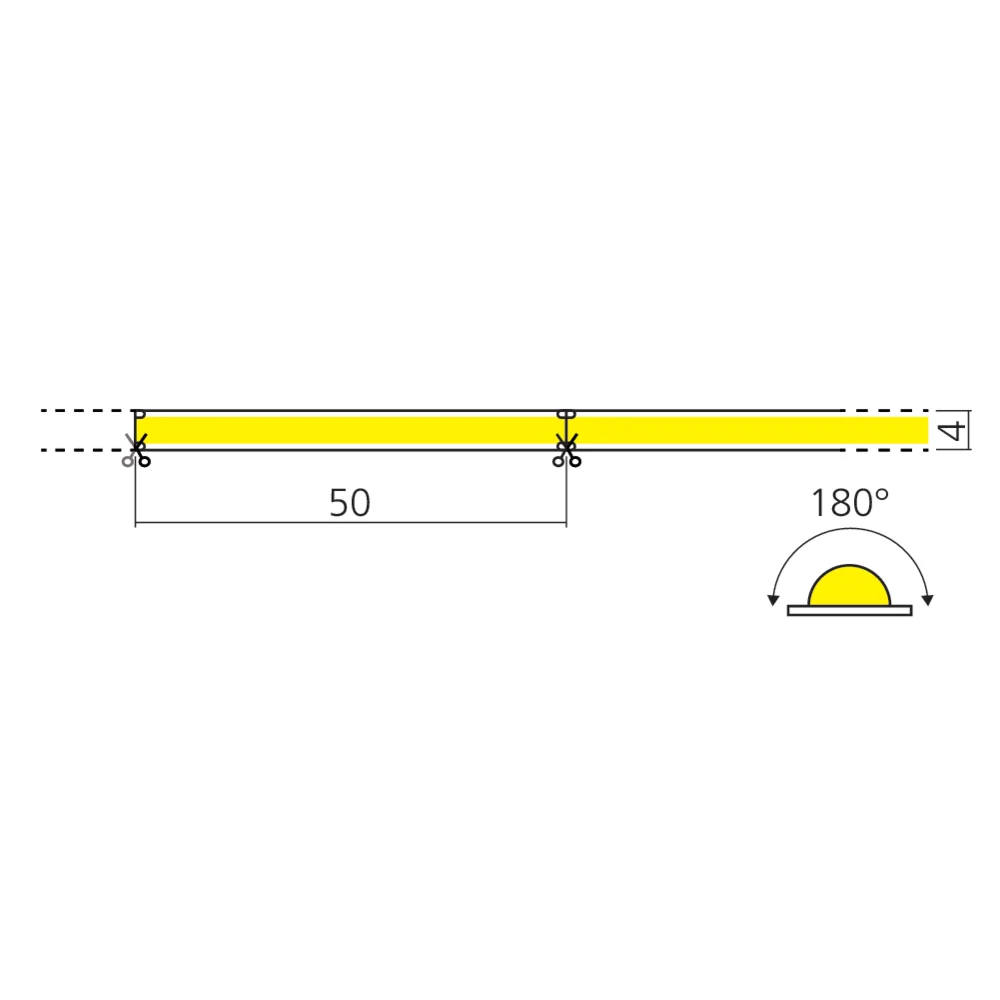 Bande LED COB IP20 4 mm 480 chips/m