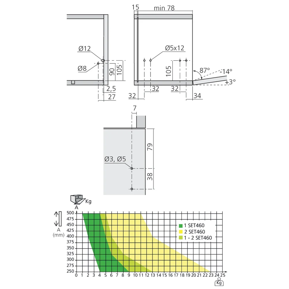 Ferrure pour abattant KIARO