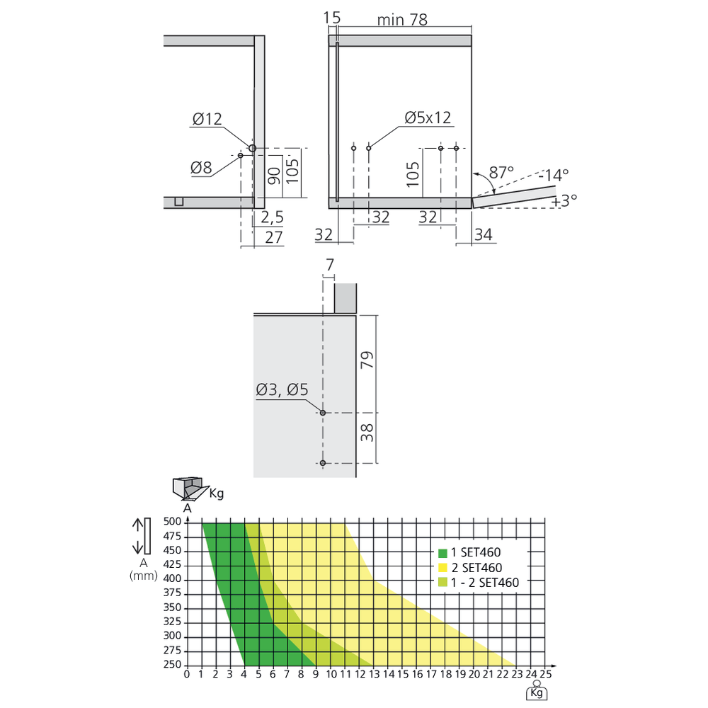 Ferrure pour abattant KIARO