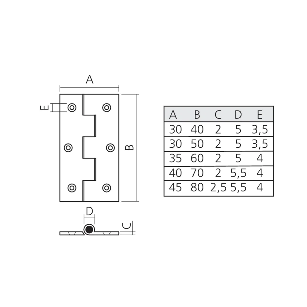 Charnière ordinaire