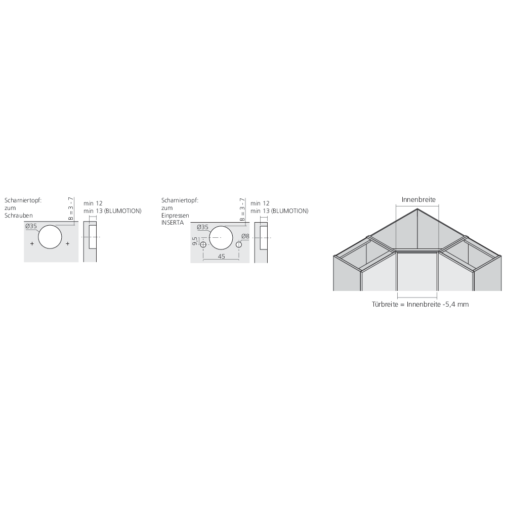 Charnière CLIP top BLUMOTION pour porte d'angle +20°