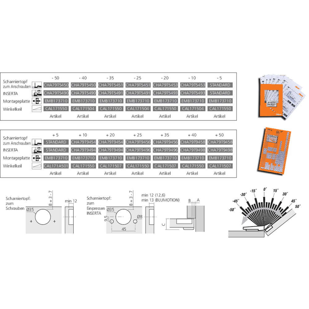 Charnière CLIP top BLUMOTION pour porte d'angle +30°