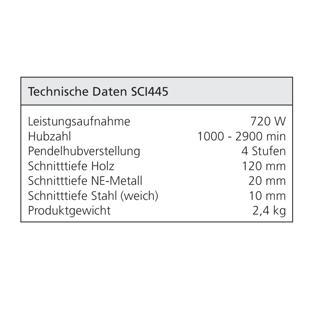 Scie sauteuse pendulaire TRION