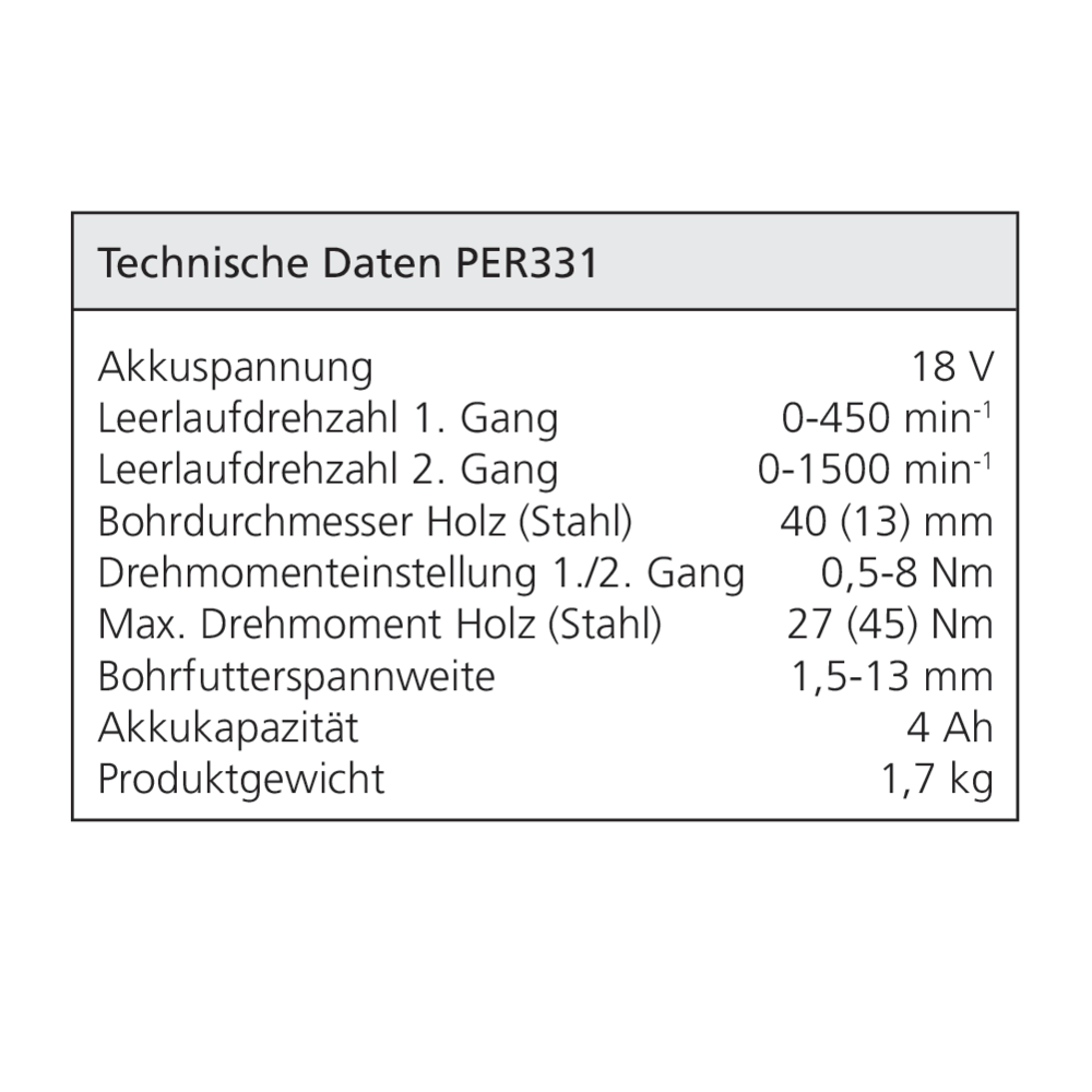 Perceuse-visseuse sans fil C18 Plus