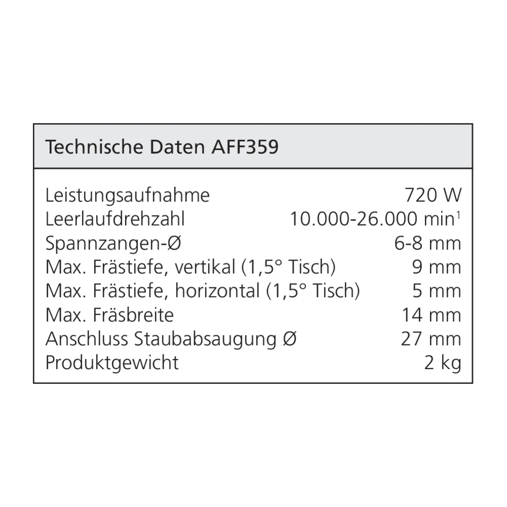 Affleureuse OFK 700 EQ-plus