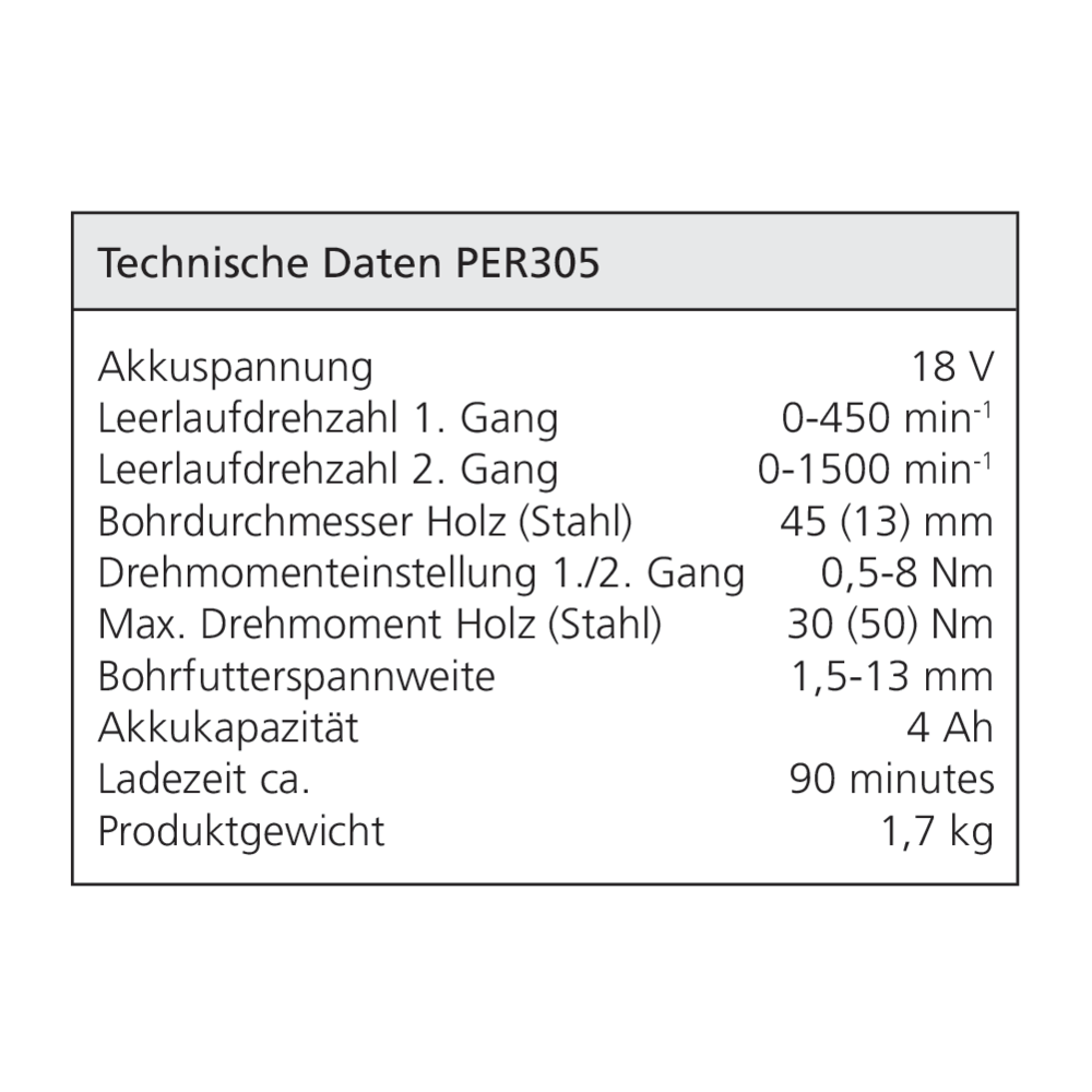 Perceuse-visseuse sans fil T18+3 Plus