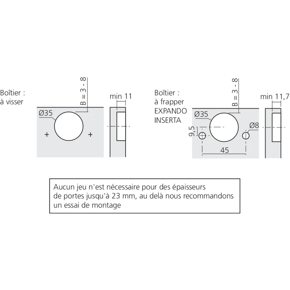 Charnière CLIP top BLUMOTION à 155° avec encombrement 0