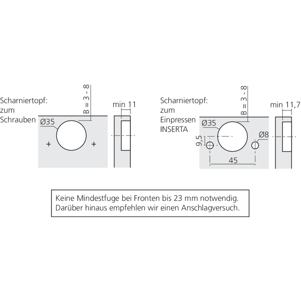 Charnière CLIP top BLUMOTION à 155° avec encombrement 0