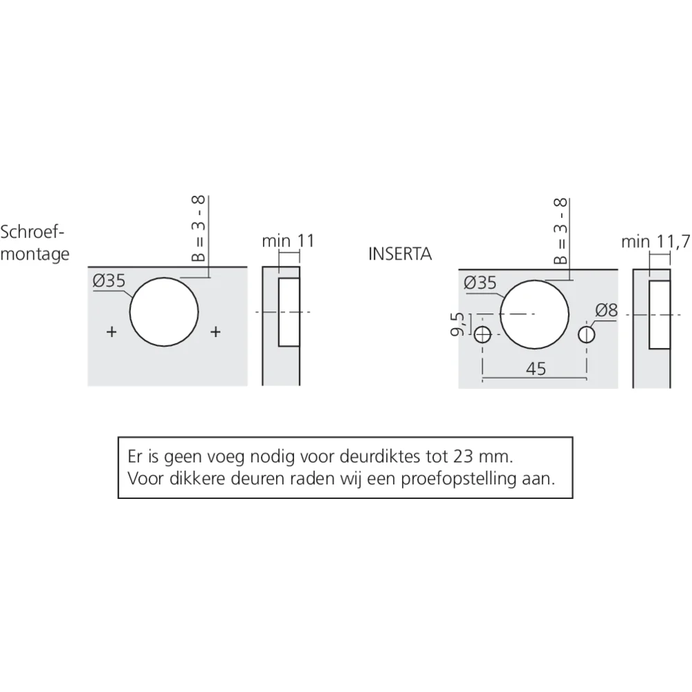 Charnière CLIP top BLUMOTION à 155° avec encombrement 0