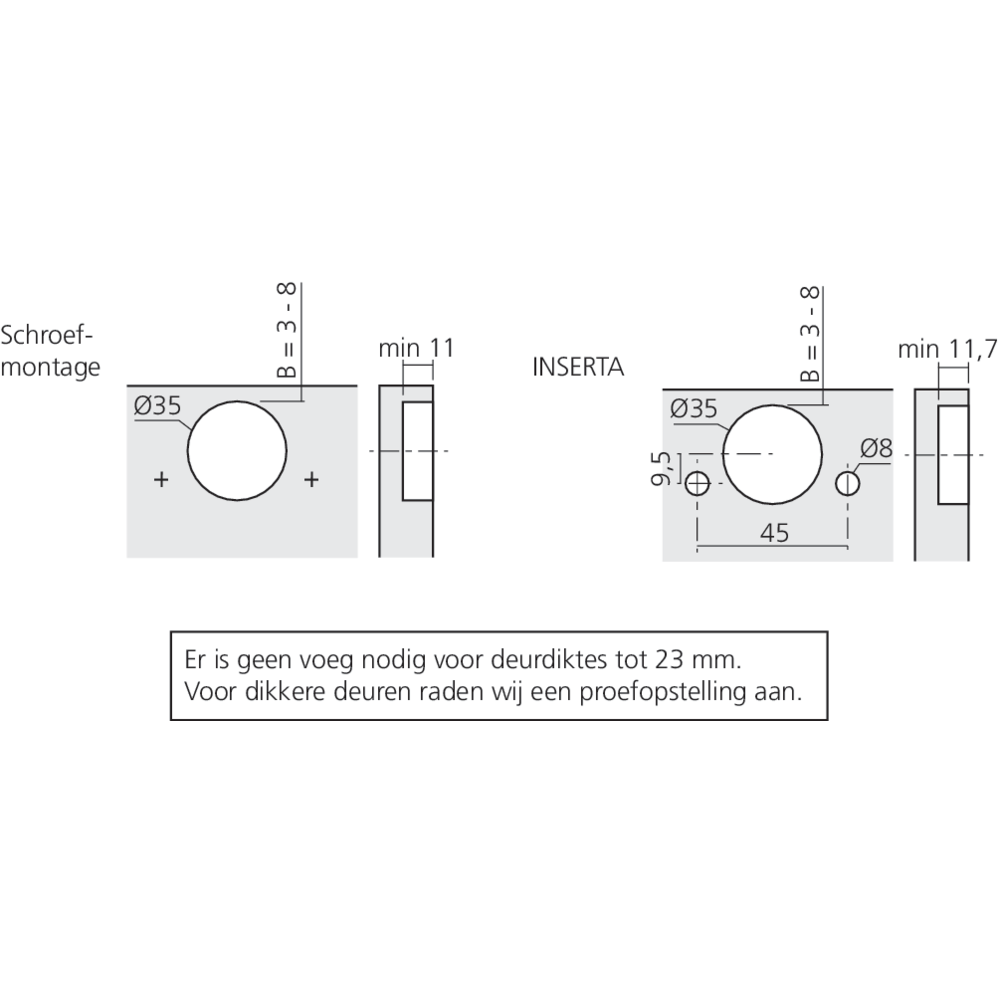 Charnière CLIP top BLUMOTION à 155° avec encombrement 0