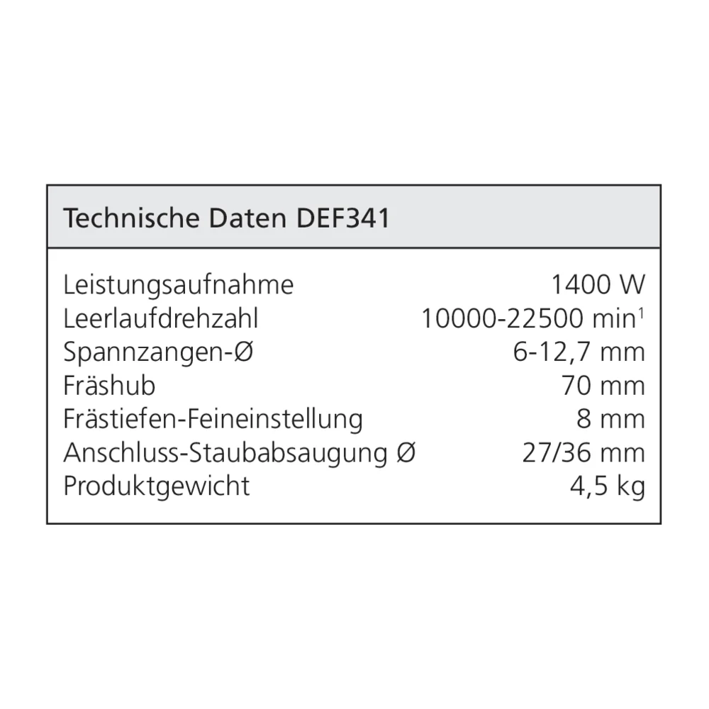 Défonceuse OF 1400 EBQ-Plus