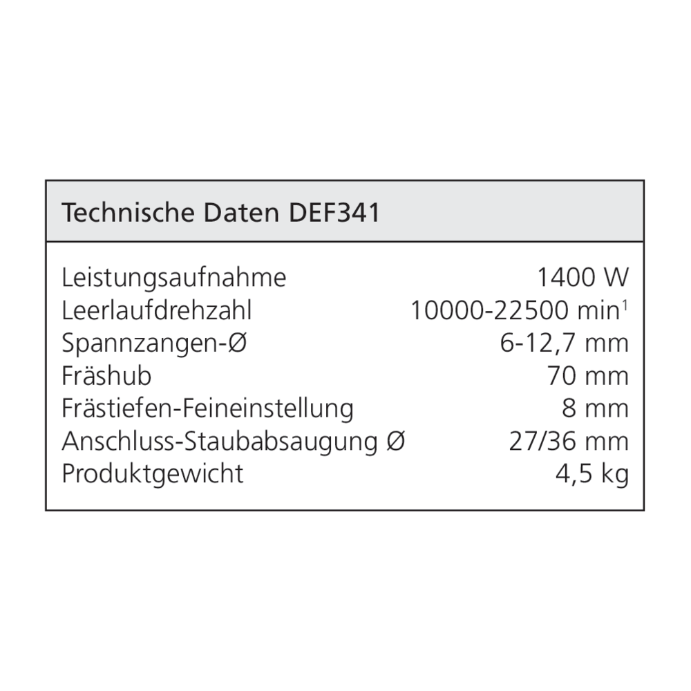 Défonceuse OF 1400 EBQ-Plus