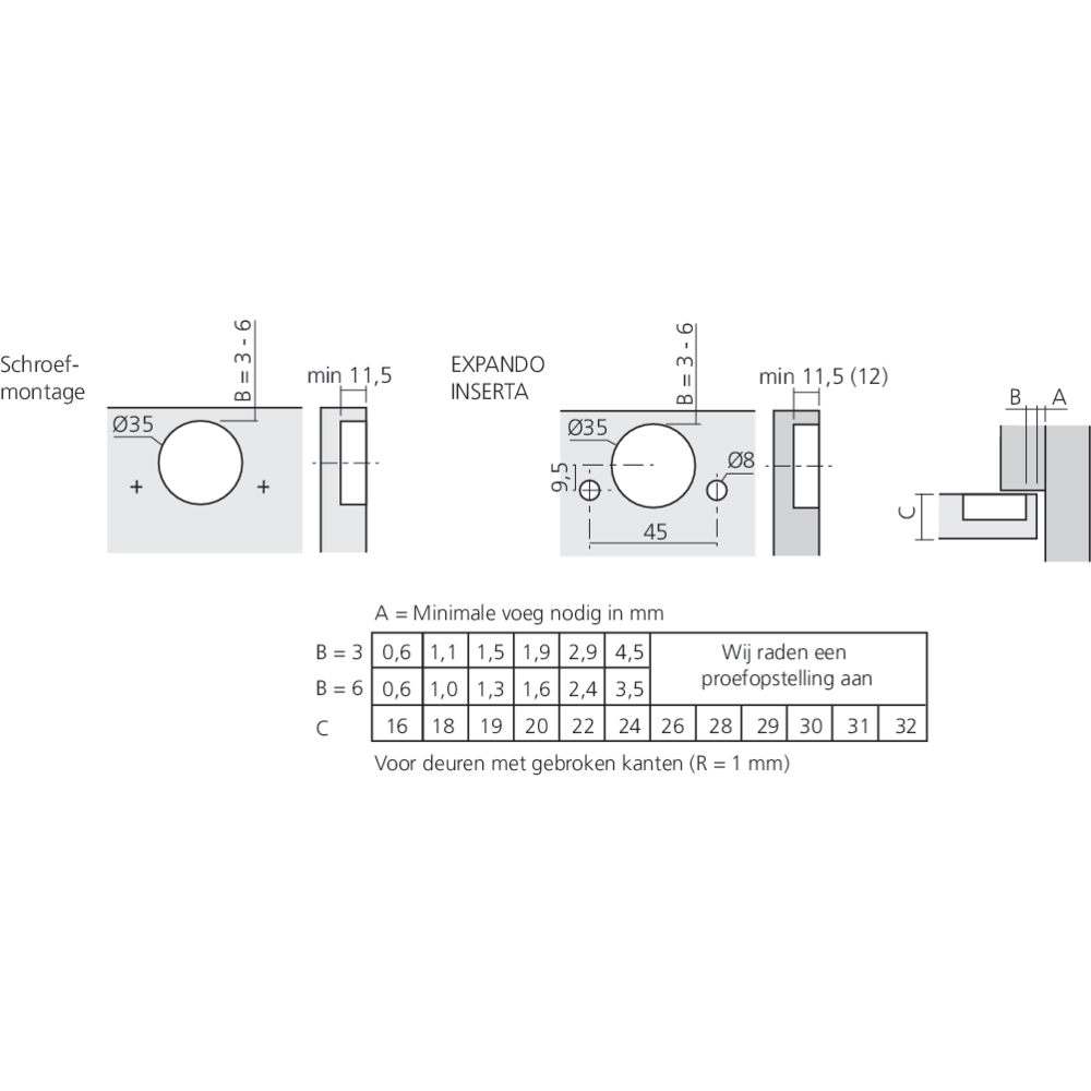 Charnière CLIP top à 107° pour porte encloisonnée