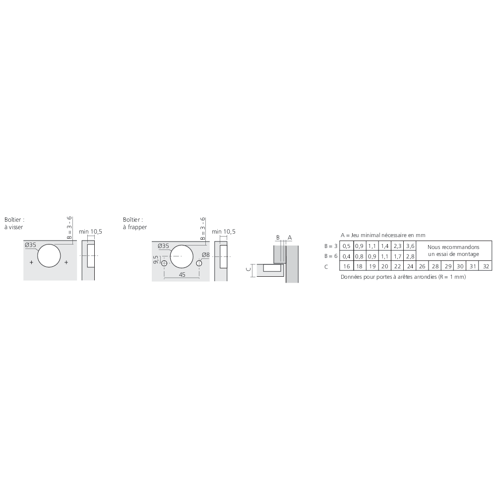 Charnière MODUL à 100° pour porte en applique