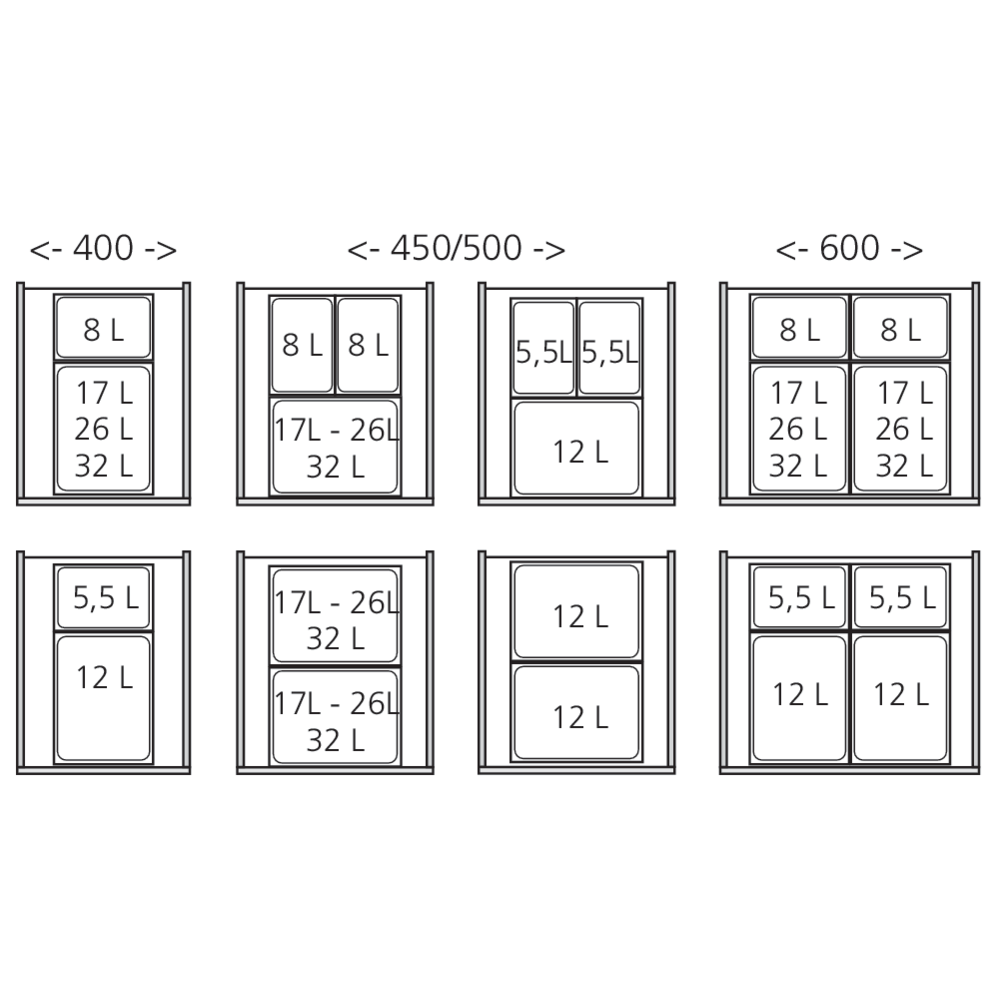 Set poubelles suspendues pour tiroir MERIVOBOX