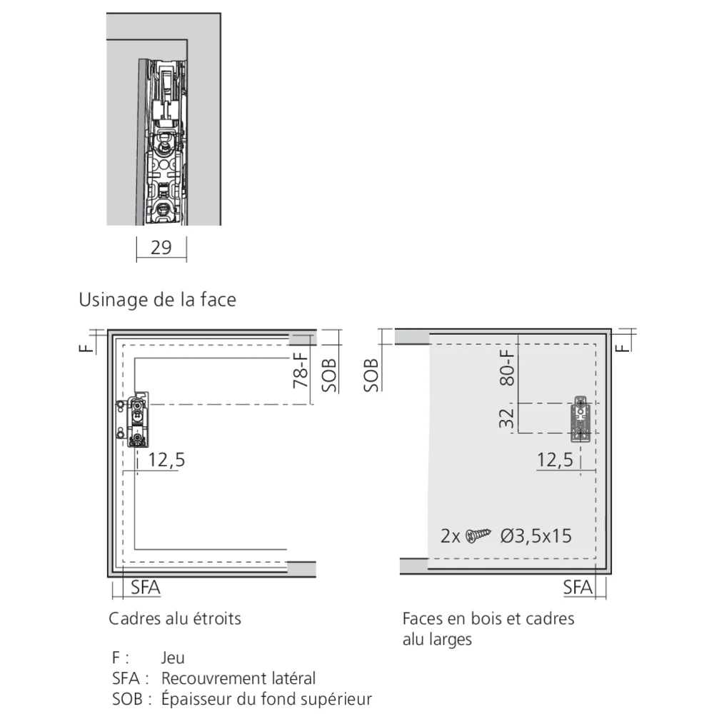 Set attaches façades AVENTOS HKS
