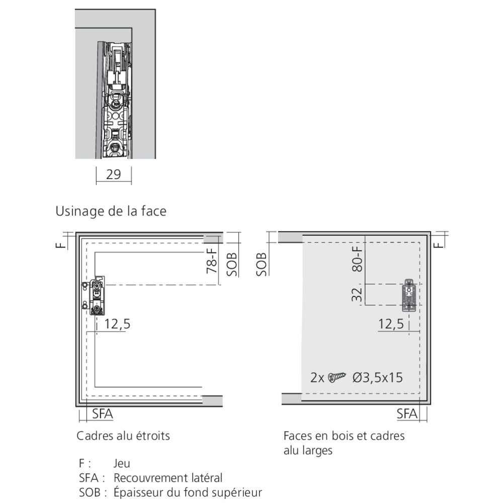 Set attaches façades AVENTOS HKS
