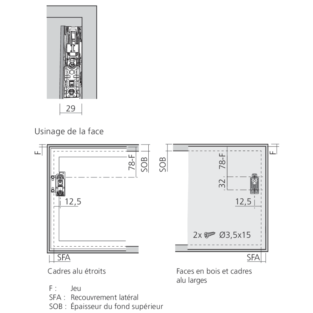 Set attaches façades AVENTOS HKS