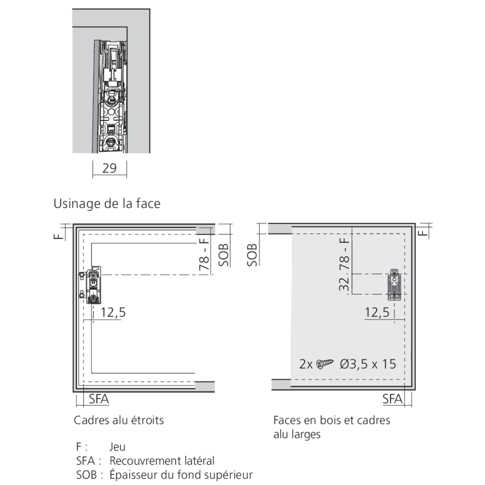 Set attaches façades AVENTOS HKS