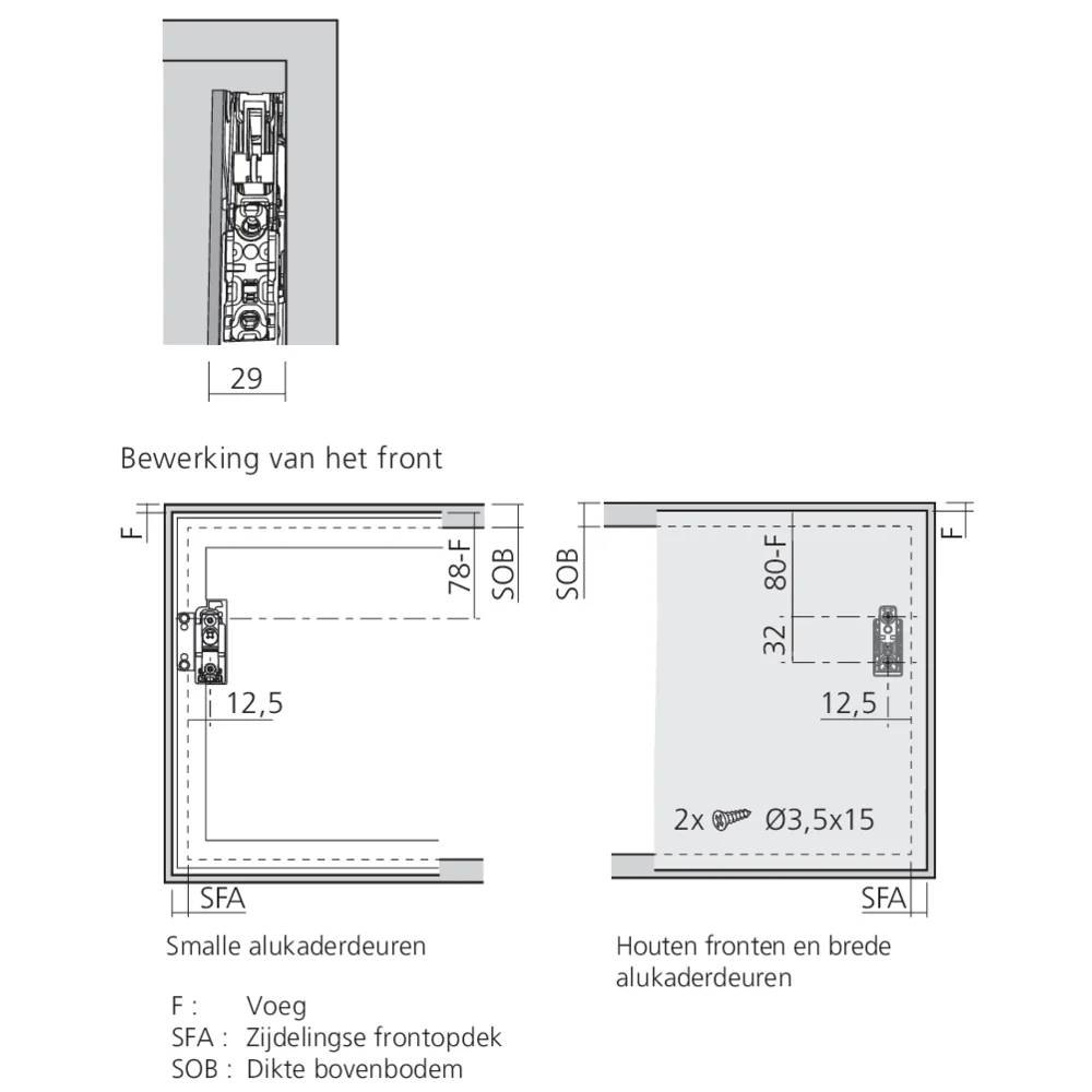 Set attaches façades AVENTOS HKS