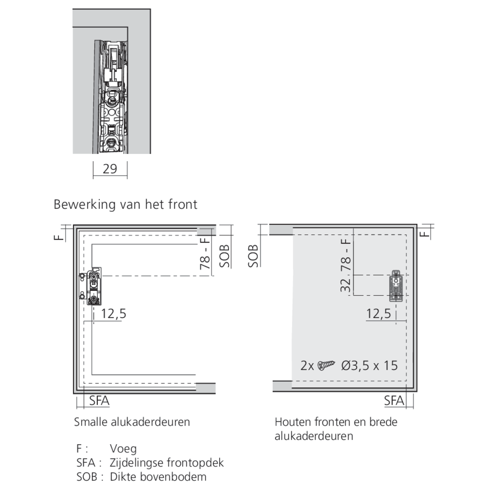 Set attaches façades AVENTOS HKS