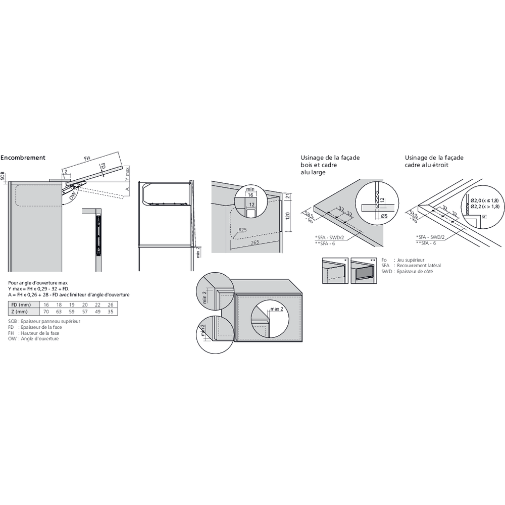 Réservoirs de force AVENTOS HKi encastré TIP-ON