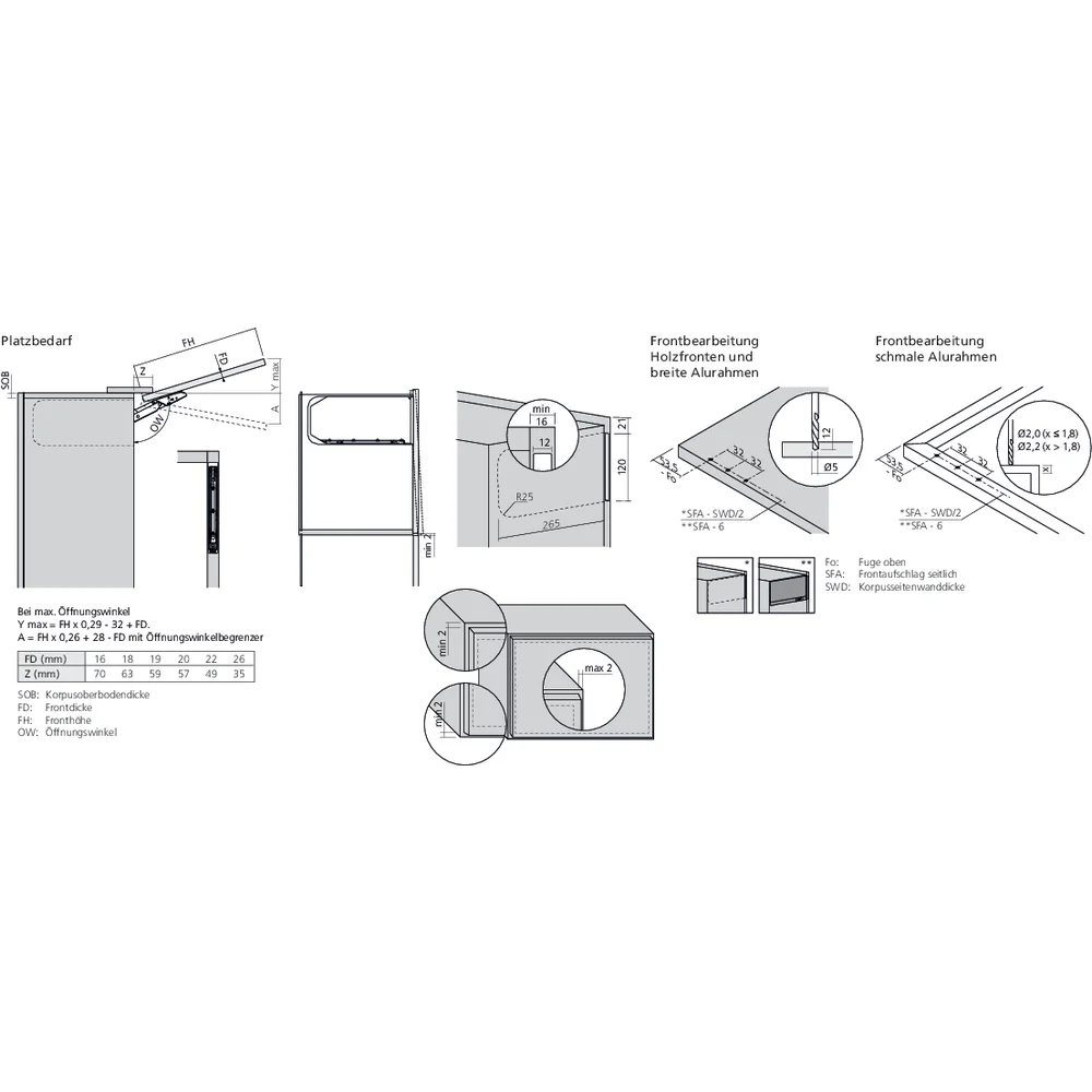 Réservoirs de force AVENTOS HKi encastré TIP-ON