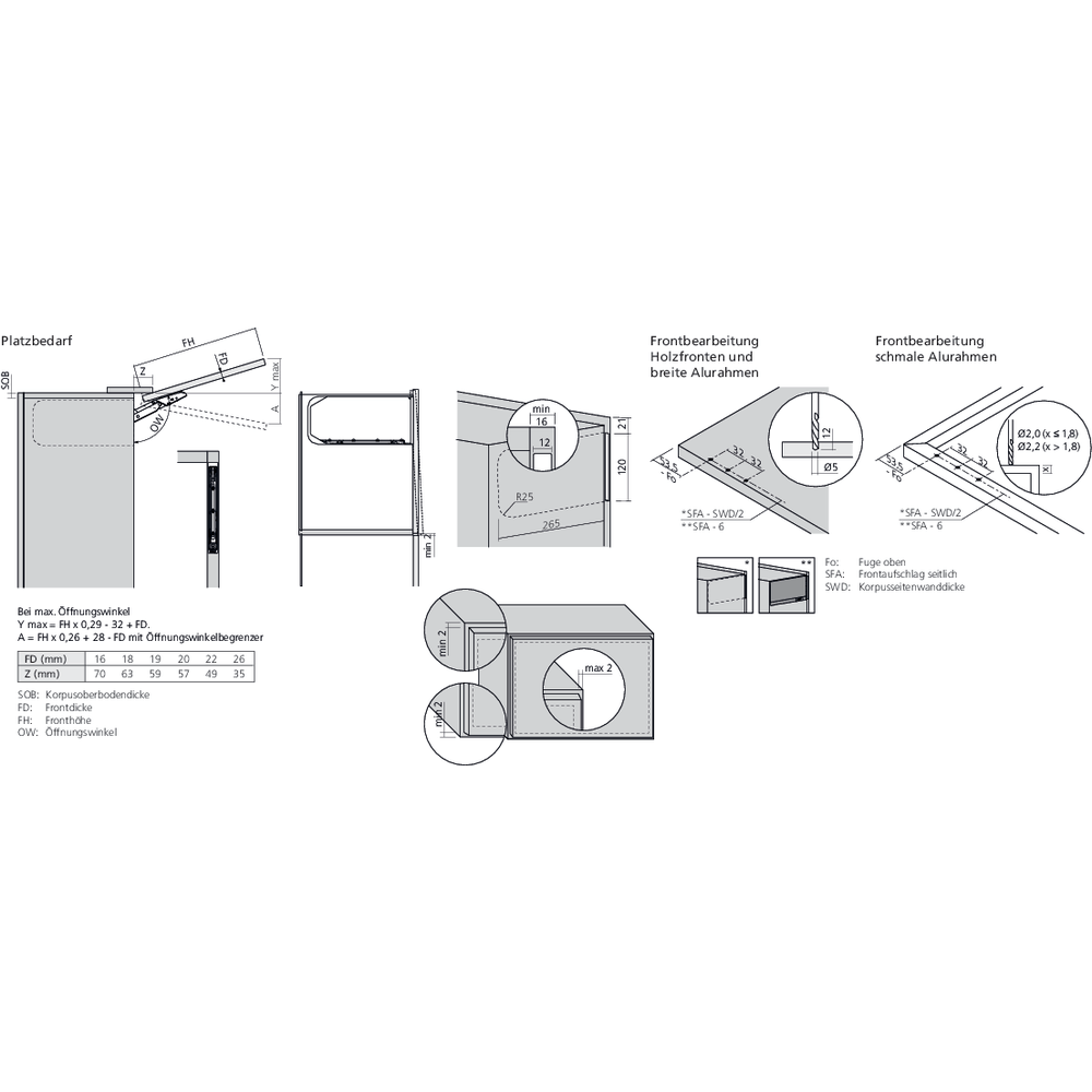 Réservoirs de force AVENTOS HKi encastré TIP-ON