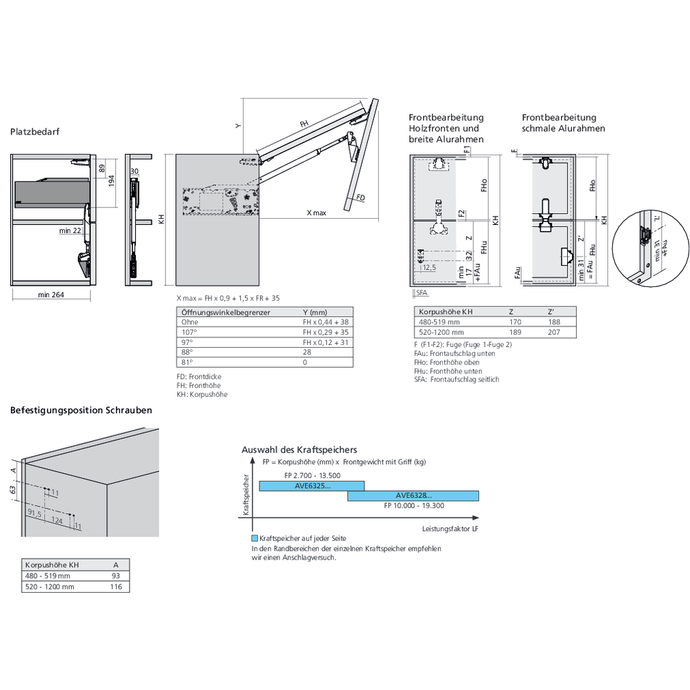 Réservoirs de force AVENTOS HF top fixation à visser