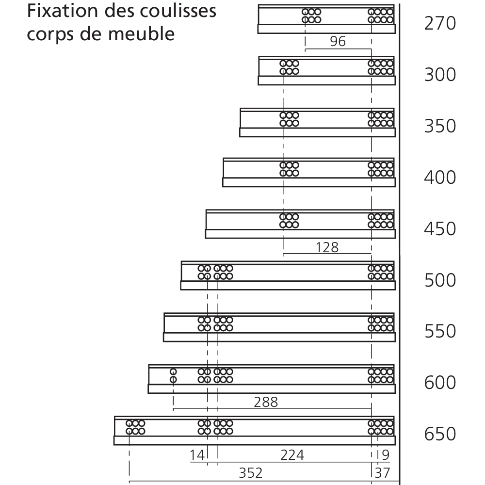 TANDEM 550H charge 30 kg avec BLUMOTION intégré