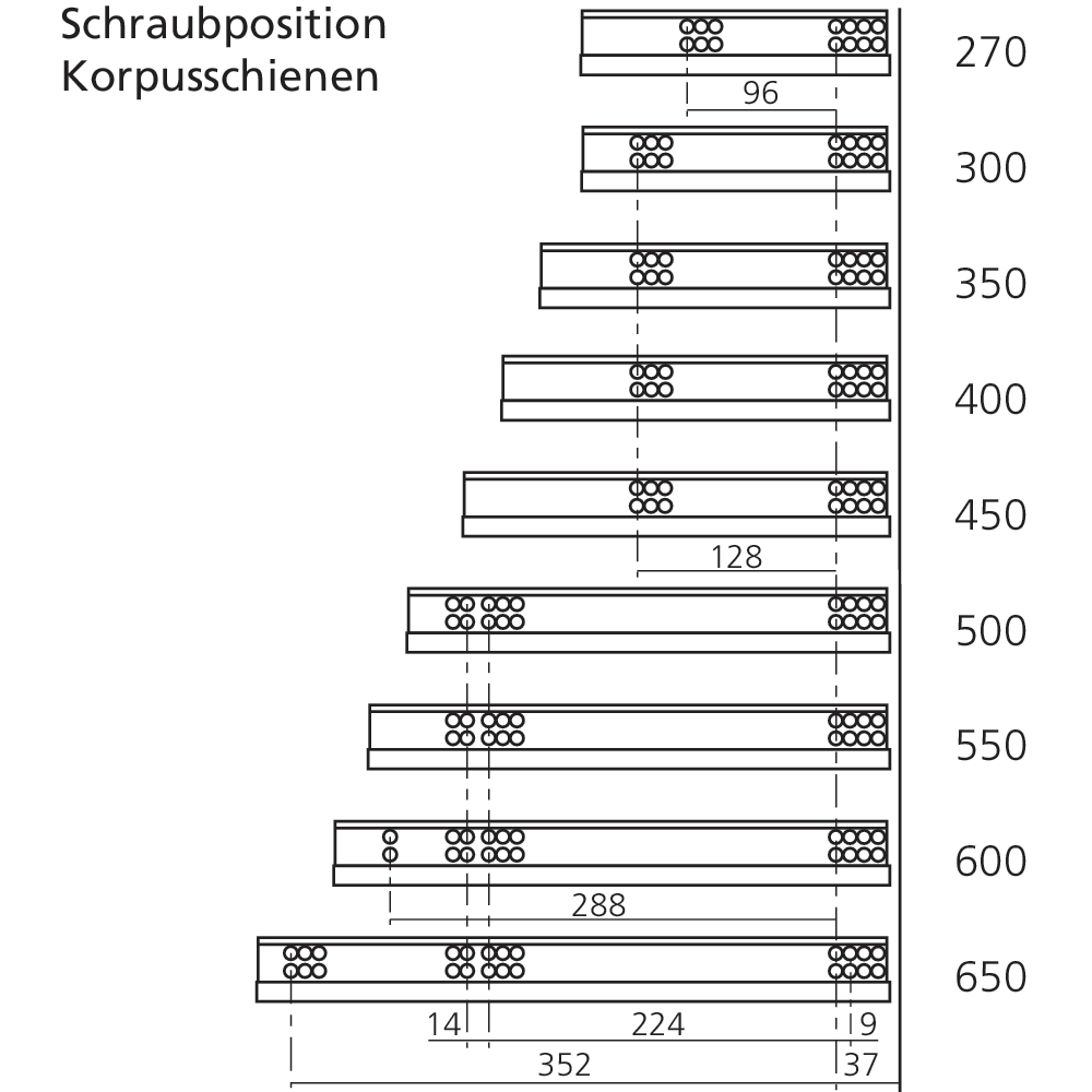 TANDEM 550H charge 30 kg avec BLUMOTION intégré