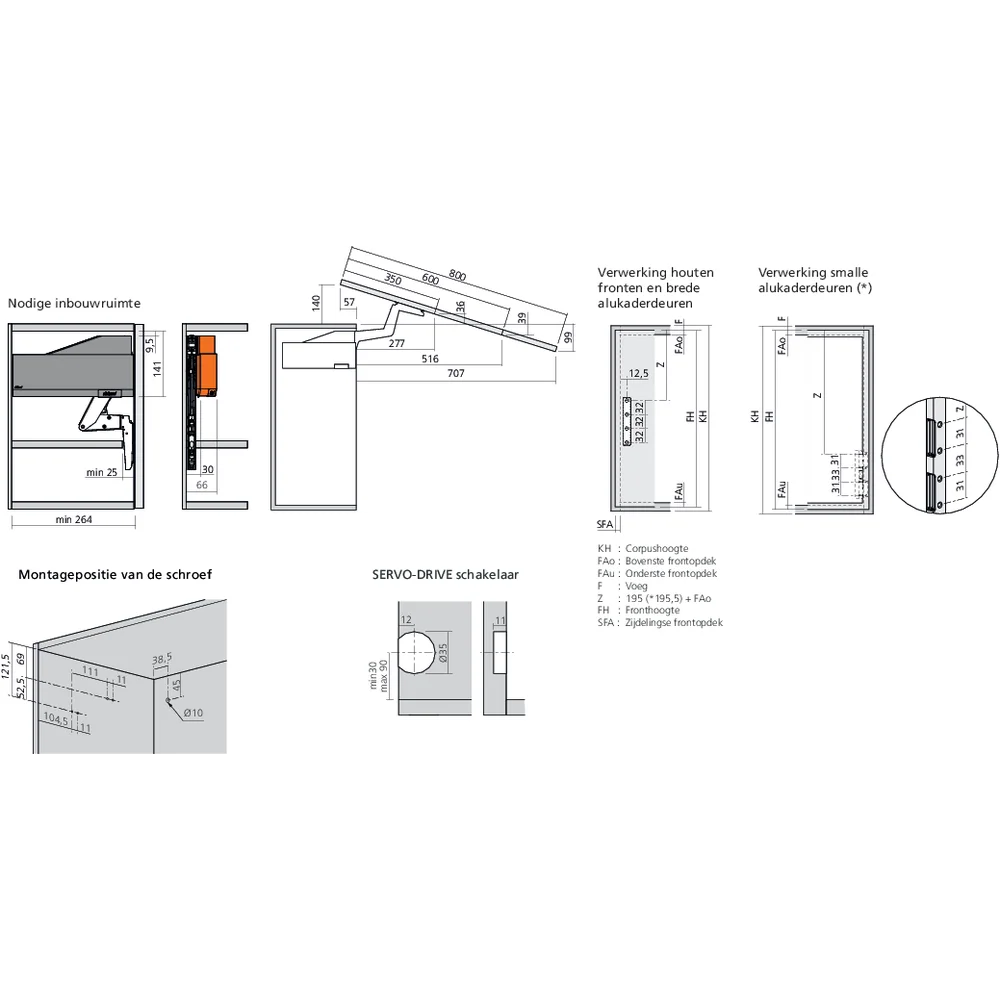Réservoirs de force SERVO-DRIVE AVENTOS HS top fixation à visser