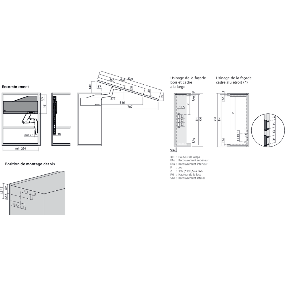 Réservoirs de force AVENTOS HS top fixation à visser
