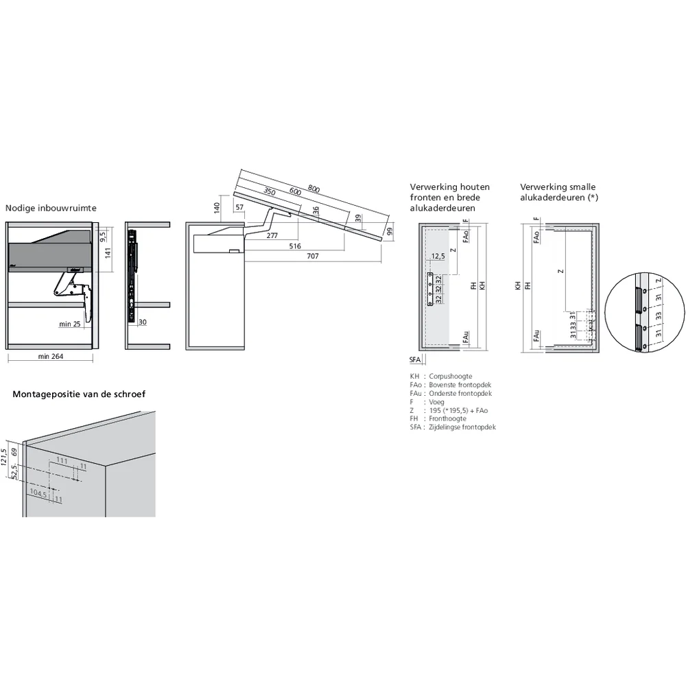 Réservoirs de force AVENTOS HS top fixation à visser