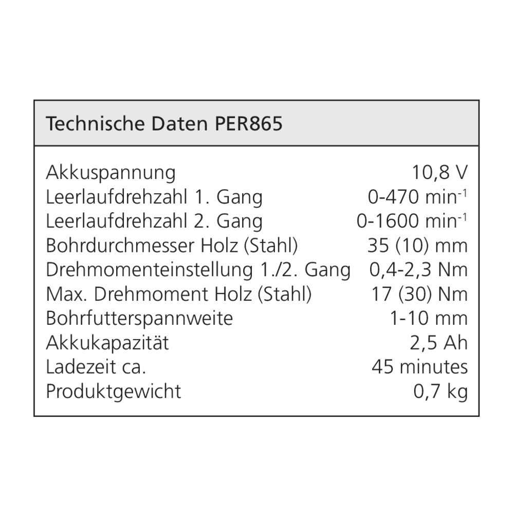 Perceuse-visseuse sans fil CXS Set