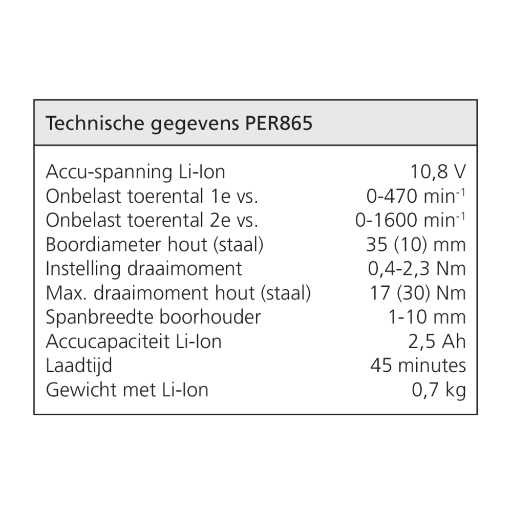 Perceuse-visseuse sans fil CXS Set