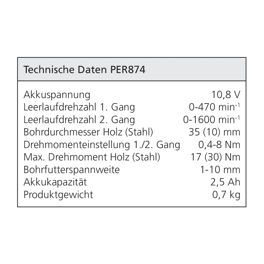 Perceuse-visseuse sans fil TXS12 Set