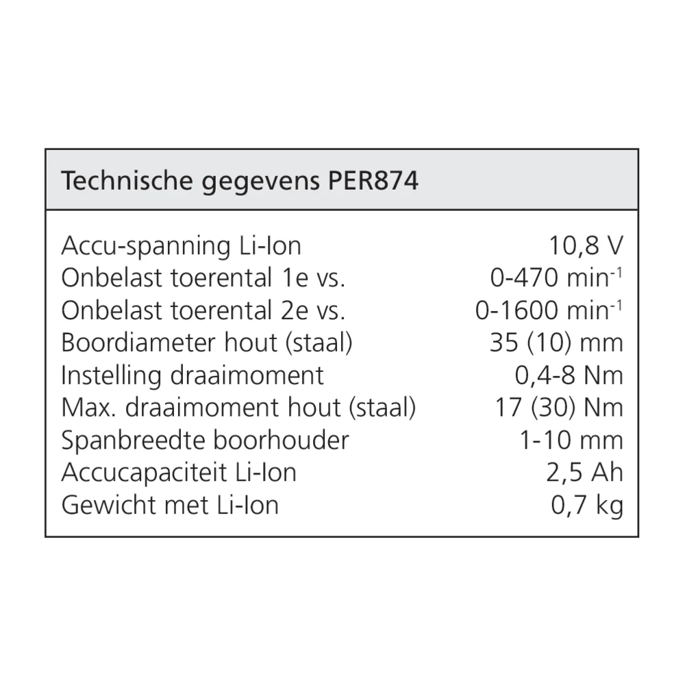Perceuse-visseuse sans fil TXS12 Set
