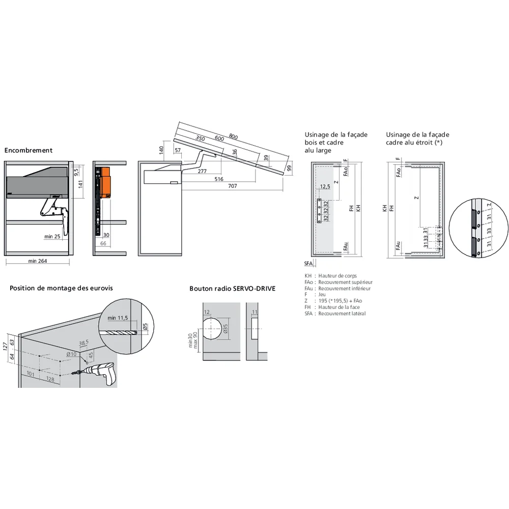 Réservoirs de force SERVO-DRIVE AVENTOS HS top fixation eurovis