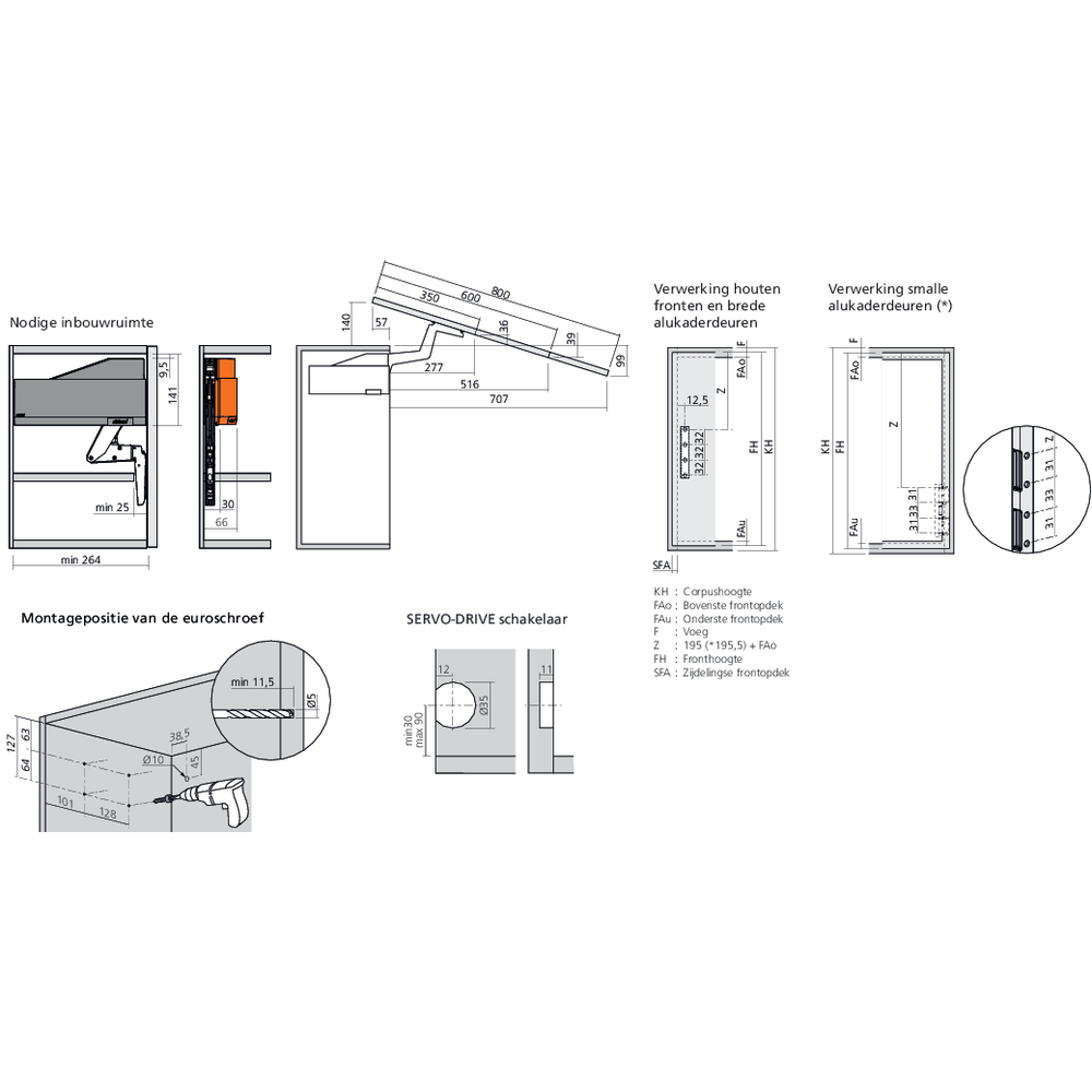 Réservoirs de force SERVO-DRIVE AVENTOS HS top fixation eurovis