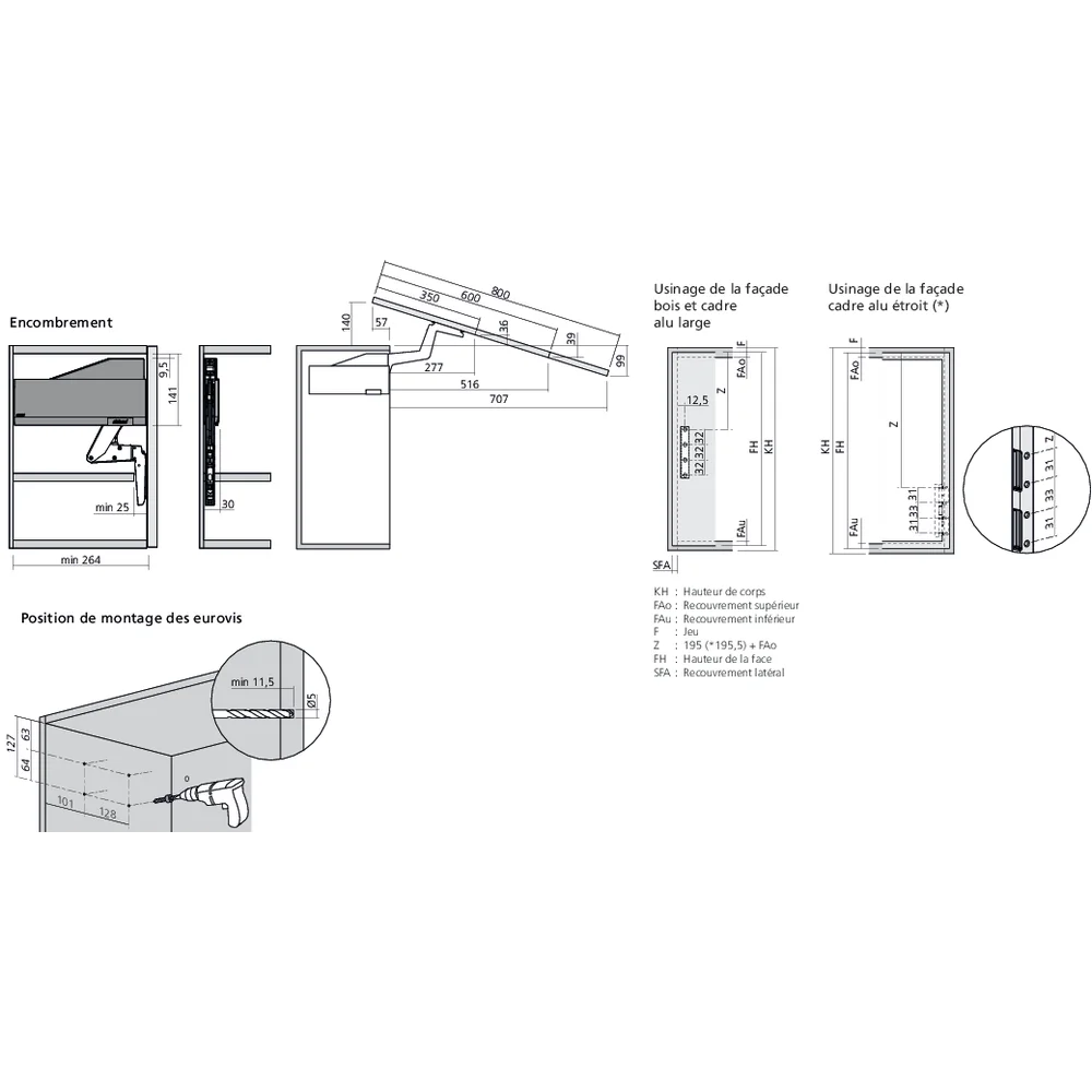 Réservoirs de force AVENTOS HS top fixation eurovis