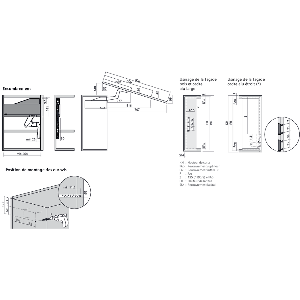 Réservoirs de force AVENTOS HS top fixation eurovis