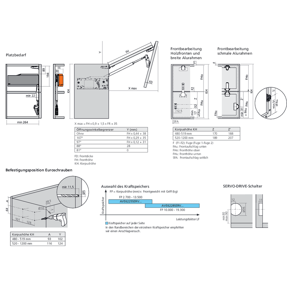 Réservoirs de force SERVO-DRIVE AVENTOS HF top fixation eurovis