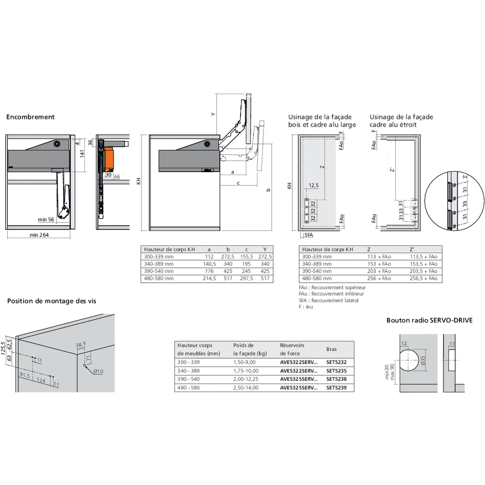 Réservoirs de force SERVO-DRIVE AVENTOS HL top fixation à visser