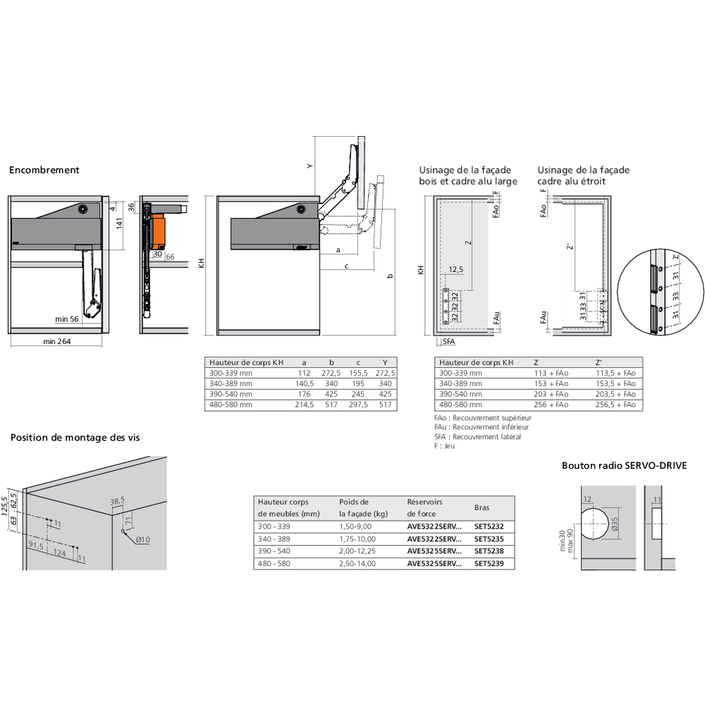 Réservoirs de force SERVO-DRIVE AVENTOS HL top fixation à visser