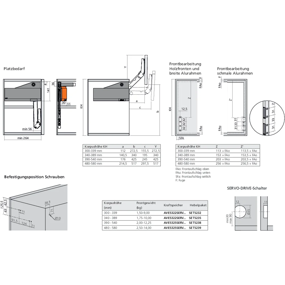 Réservoirs de force SERVO-DRIVE AVENTOS HL top fixation à visser