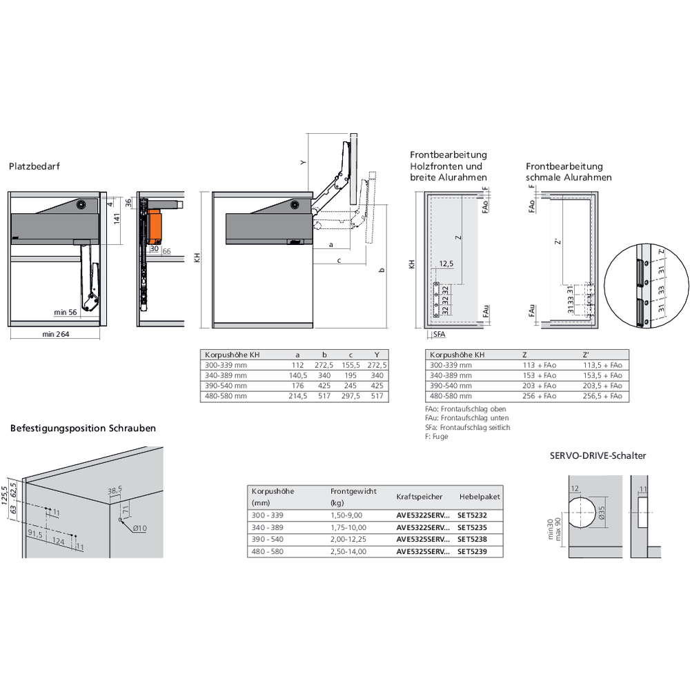 Réservoirs de force SERVO-DRIVE AVENTOS HL top fixation à visser