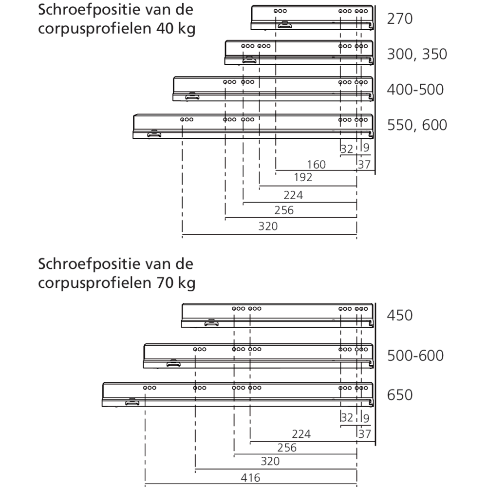 LÉGRABOX free TIP-ON inox hauteur C