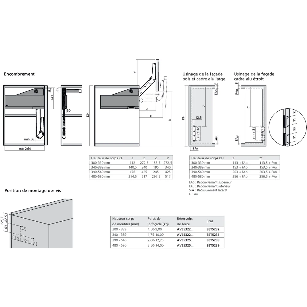 Réservoirs de force AVENTOS HL top fixation à visser